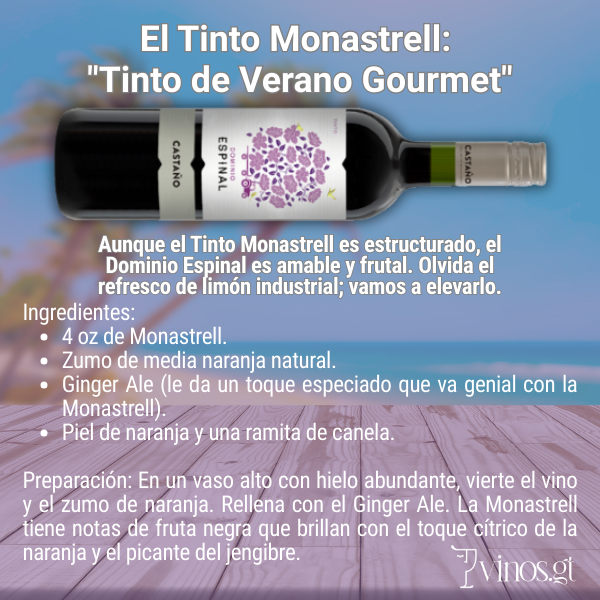 Kit de Supervivencia para el Calor - Vinosgt